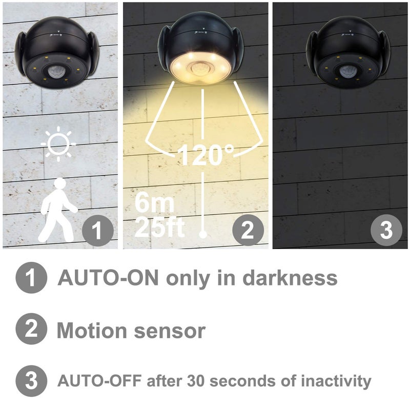 HONWELL Battery Operated Motion Sensor Light Outdoor Wireless Spotlight Waterproof Motion Detector Security Flood Light, Light Sensor Auto On Off for Outside Stair Shower Wall Corner Shed-1Piece - Image 4